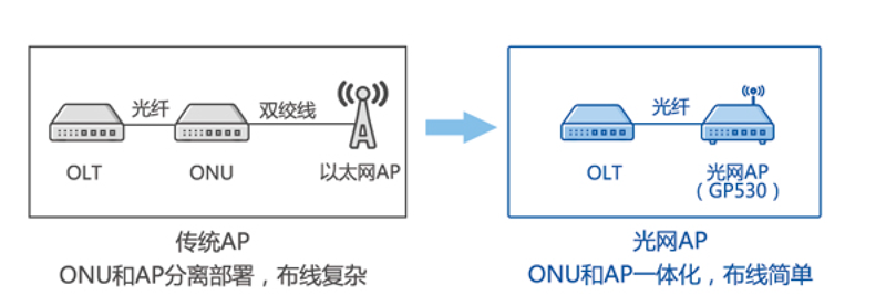 BV伟德官方网站网络-ap-内图1.png