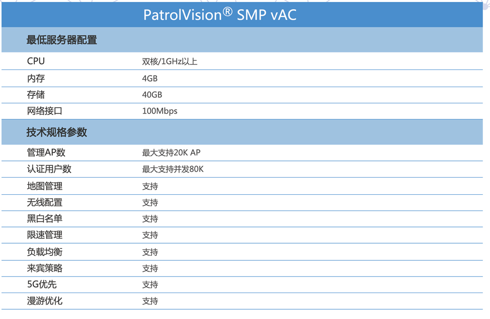 BV伟德官方网站网络-云ac-参数5.8.jpg