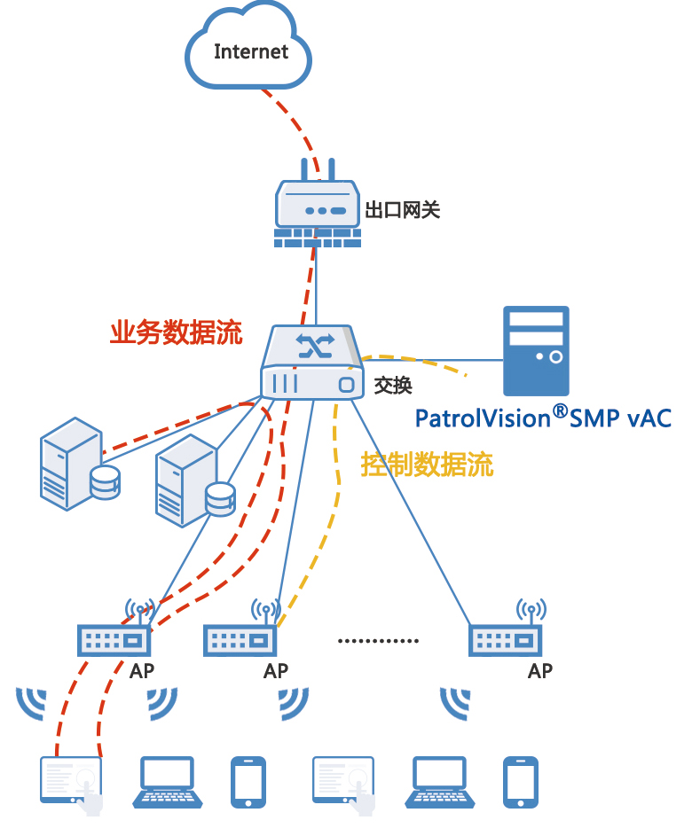 BV伟德官方网站网络-云ac-第一张图5.9.jpg